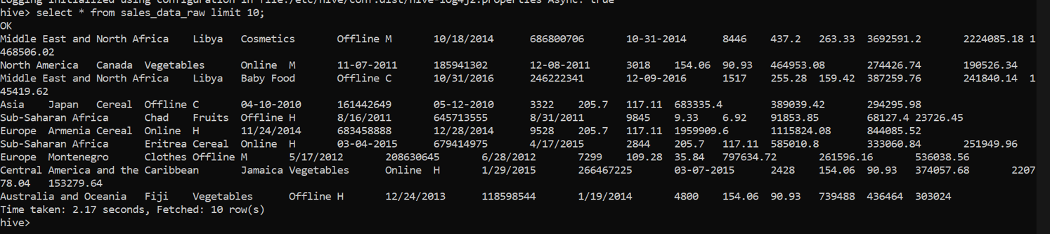 Whitelist IP to access EMR