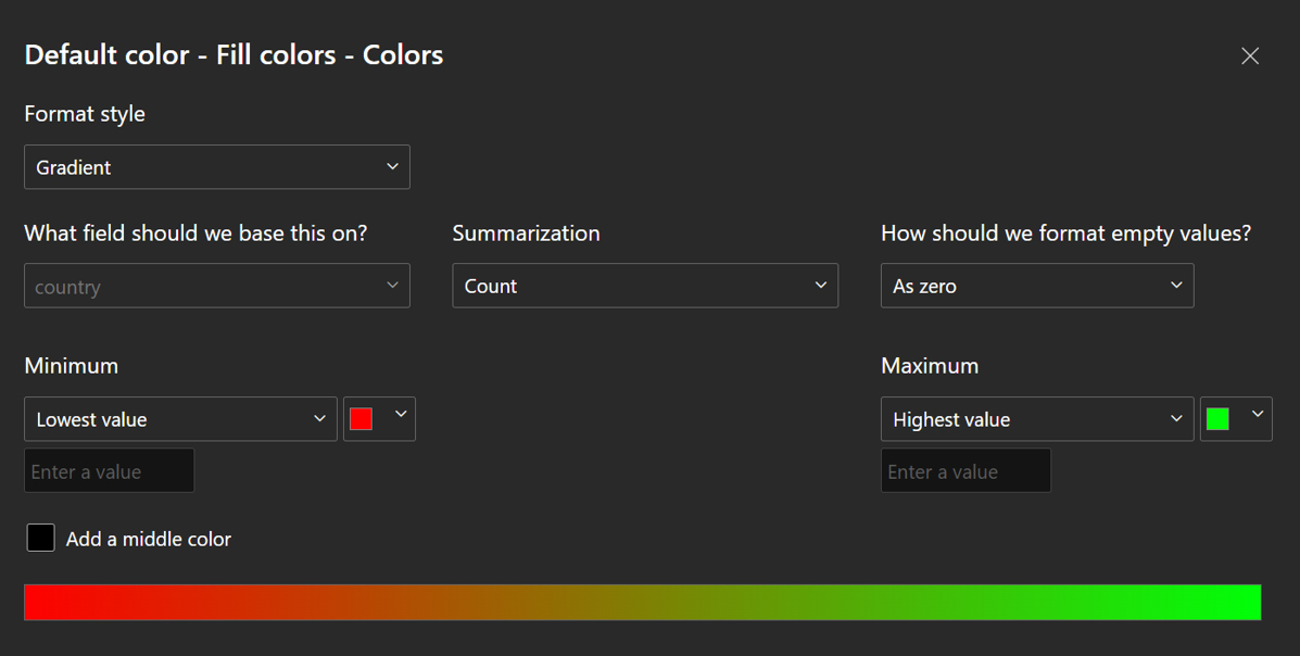 Visualization with PowerBI